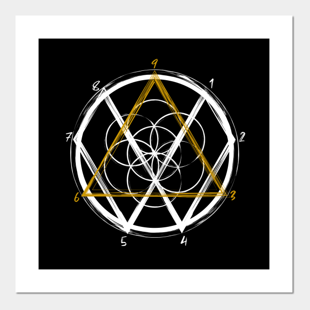 Tesla Code 369 Nikola Tesla Posters and Art Prints TeePublic